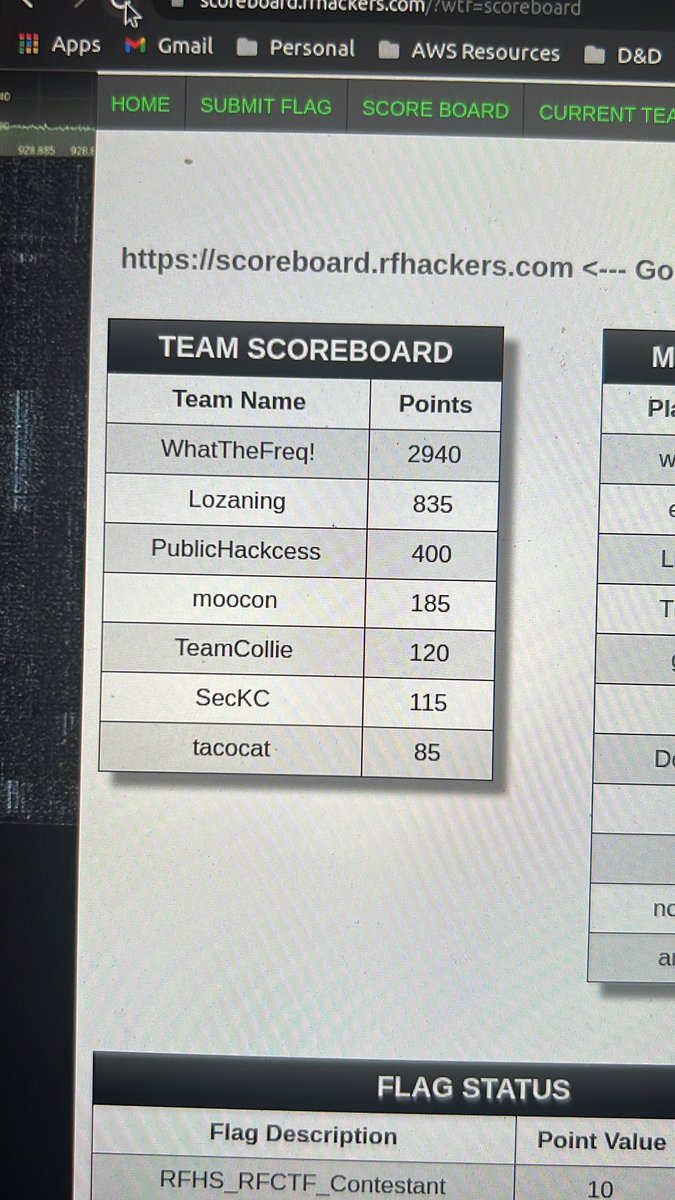 aromond2001's tweet photo. #moocon update… we have bbq and we are on the board!!! https://t.co/0dg6u1Nycg