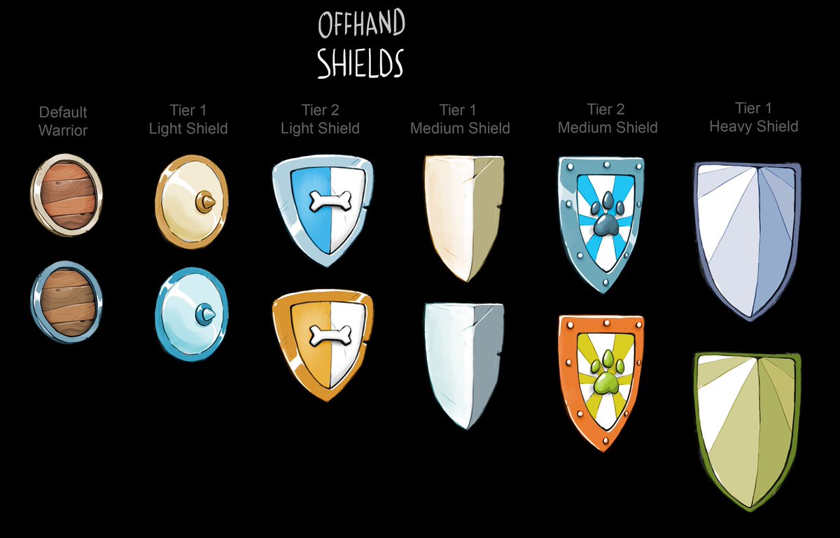 Shields will be needed to Defend Dogewood