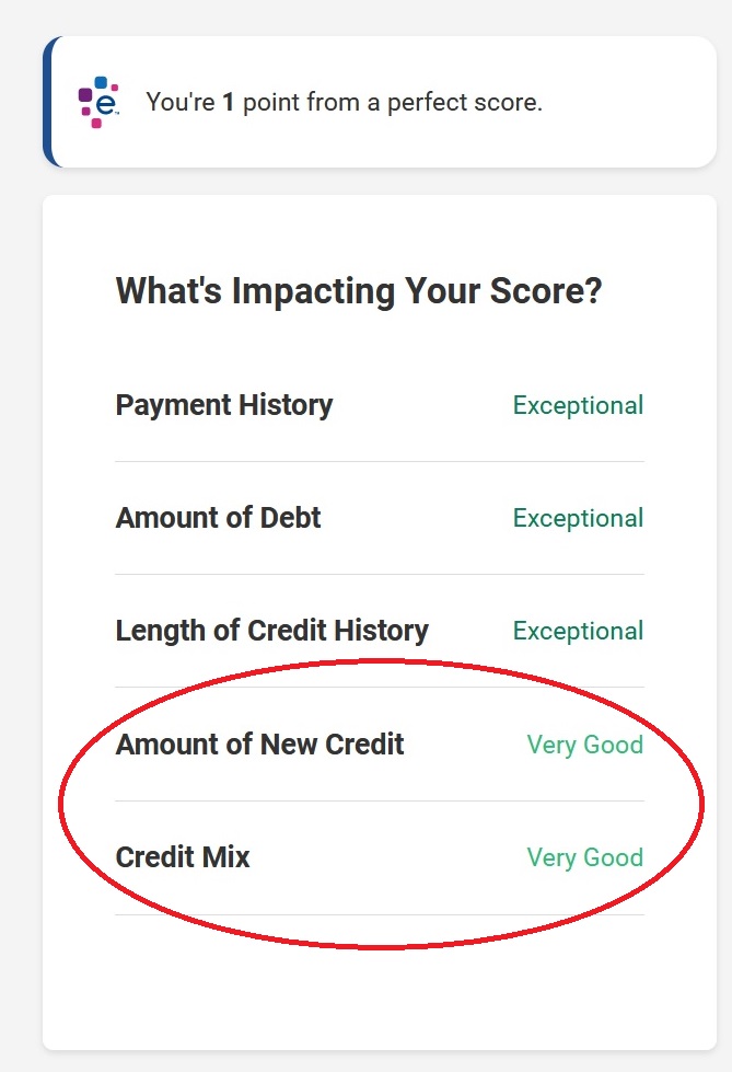 SubscriberWise's tweet photo. Using this “discouraging” achievement, credit expert David Howe proved that credit score system has its flaws as @Experian_US provides not just one, but multiple factors that led to having credit score only one point below the absolute possible maximum #FICO score https://t.co/4ESVQTY4Xg