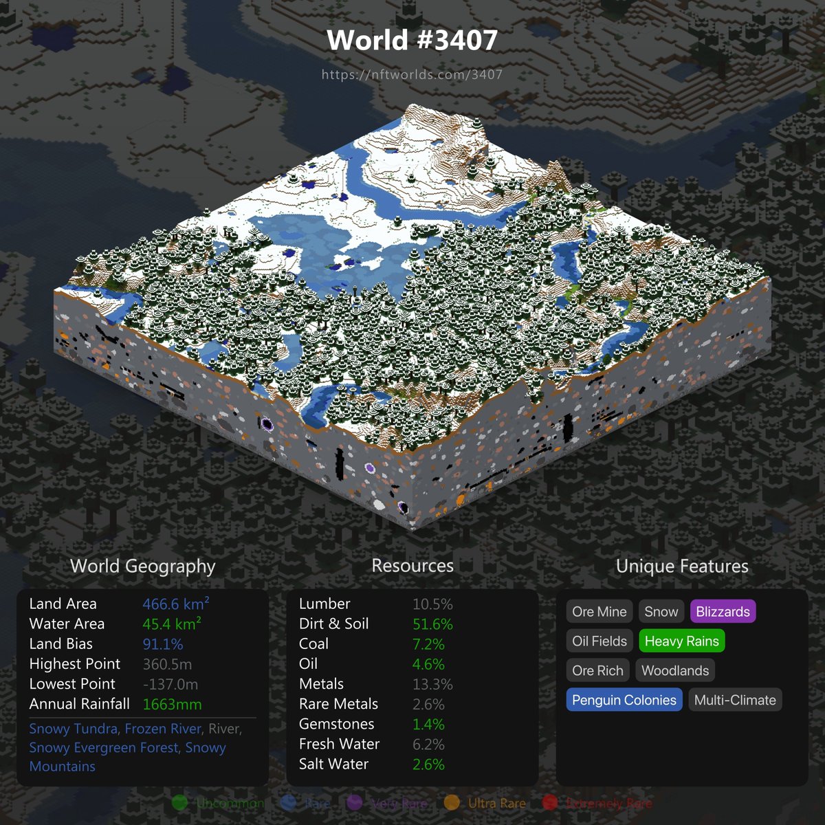 DormantDragons's tweet image. WE JUST PICKED UP OUR SECOND @nftworldsNFT ?! WOAH! NFT WORLD #3407 LOOKING SO CLEAN!
🔥🏝️ #DDBurnathon