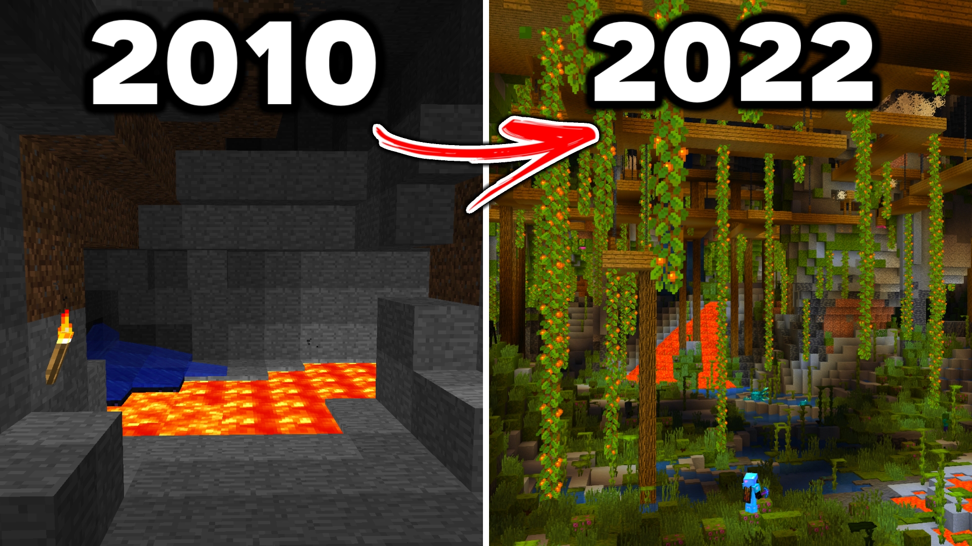 The evolution of Minecraft 