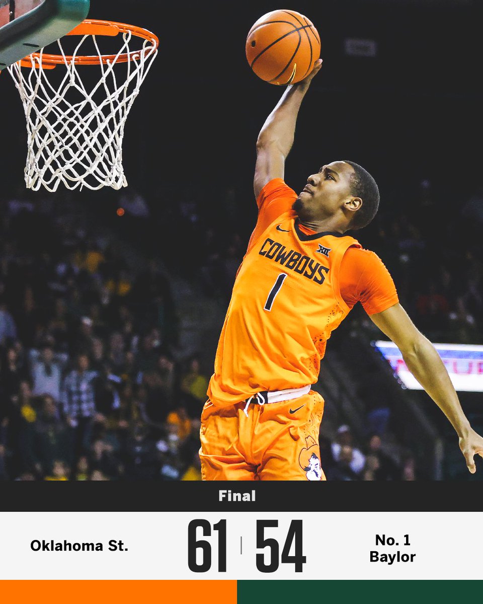 espn's tweet photo. BAYLOR FALLS AGAIN 🤯 

▸ @OSUMBB's FIRST-EVER road win against an AP No. 1

▸ Baylor becomes the first AP No. 1 to EVER lose two home games in a week https://t.co/KUvgig8g0v
