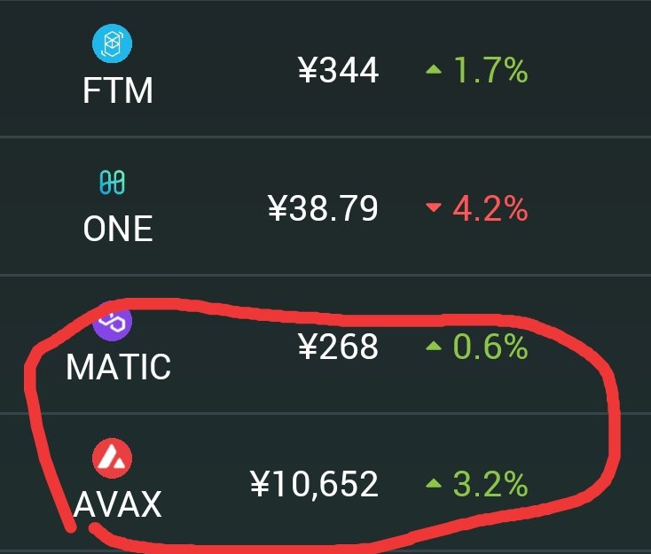 yagino2525's tweet photo. $AVAX の #kittyfinance めっちゃペグ割れしてるなぁ。AVAX対比で73%。 $MATIC も対比88%と結構割れている。 https://t.co/qFo5FJ1gOS