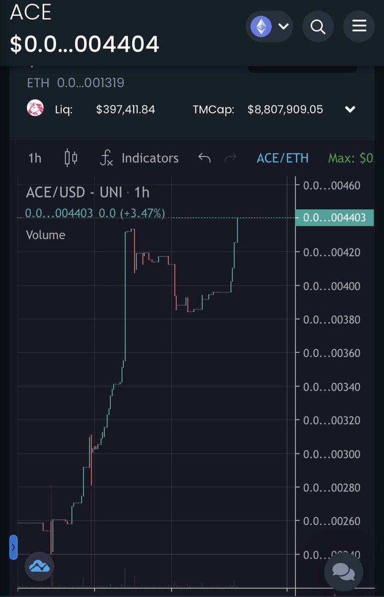 AscendToken_'s tweet photo. 💥🚀 #Metaverse #web3 #blockchain #BASED #Cryptos #CMC #ERC #100xgem #blockchainheroes #CoinMarketCap #DeFi $MCM $PEEPS $SHUNAV $MCU $WEGRO https://t.co/DosvsQUYYe