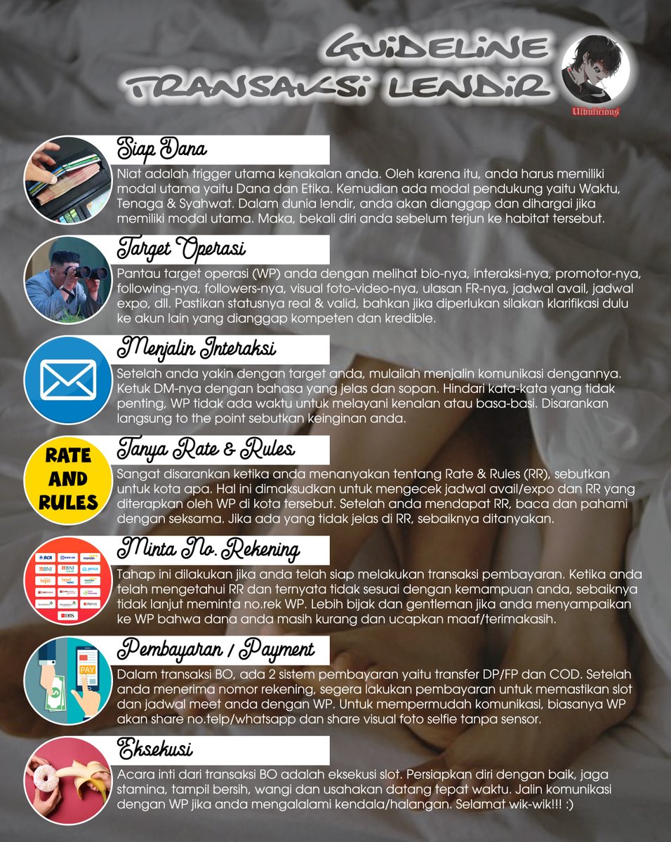 Guideline BO ala Ulbulicious🏴‍☠️
#MAINKAN_BOSSKU