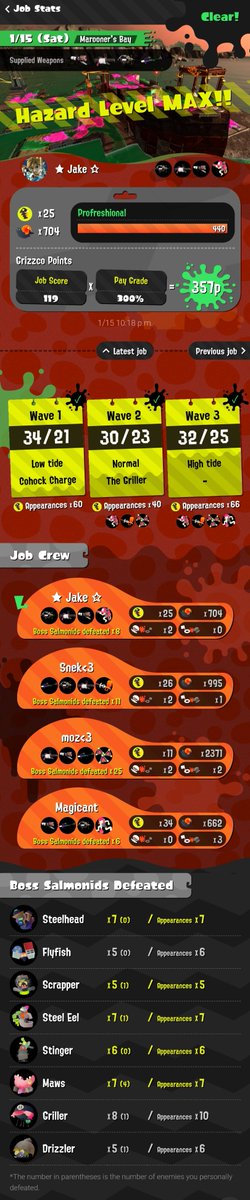 Yeikovito's tweet photo. YAS ๐๐ป
#Splatoon2 #NintendoSwitch #SalmonRun #HazardLevelMAX https://t.co/MAGKt86Ii7