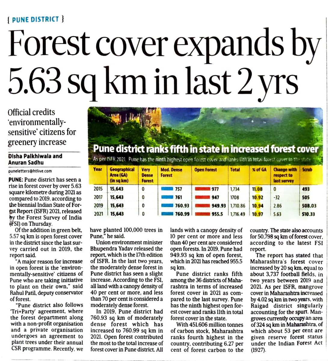 Pune Forest tweet media