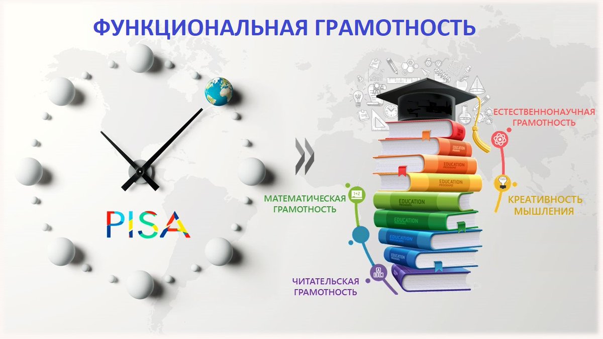 17 января в Петербурге стартует Единый день функциональной грамотности. Он проводится Санкт-Петербургской академией постдипломного педагогического образования при поддержке Комитета по образованию. Мероприятия продлятся до 21 января 2022 года. 📶youtu.be/LPj3WUTkCM8