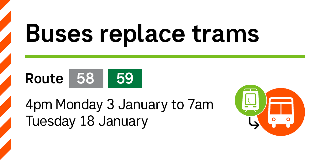 Yarra Trams tweet media