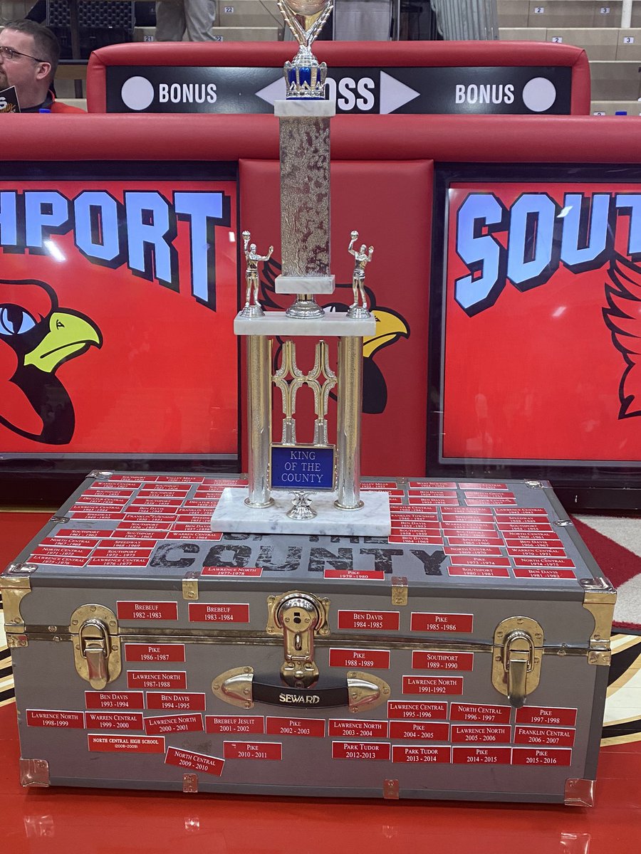 JeffHarkin3's tweet photo. #PantherProud tonight as we are the Marion County Champs!!! @panthersnc @NC_Principal @msdwt https://t.co/6iFJSn7bRU