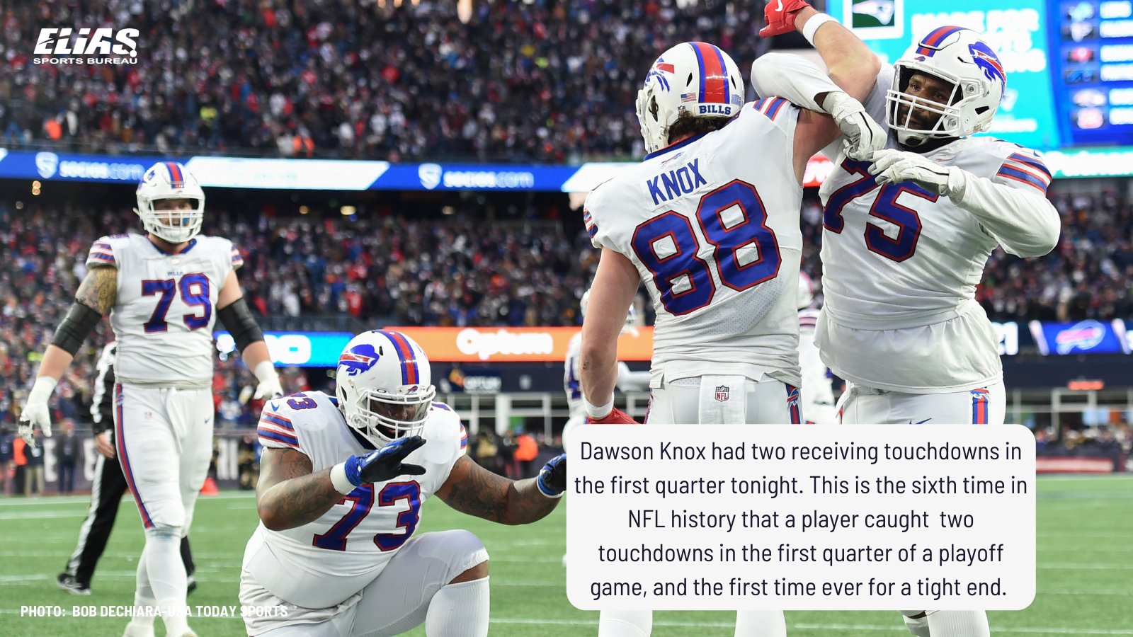 Buffalo Bills Pr Buffalobillspr Twitter