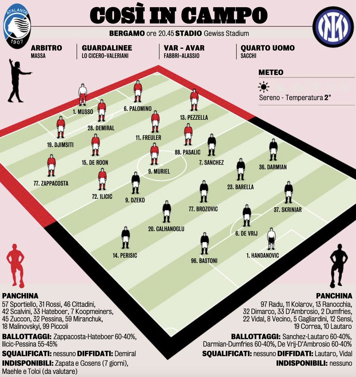 NerazzurriFans tweet media