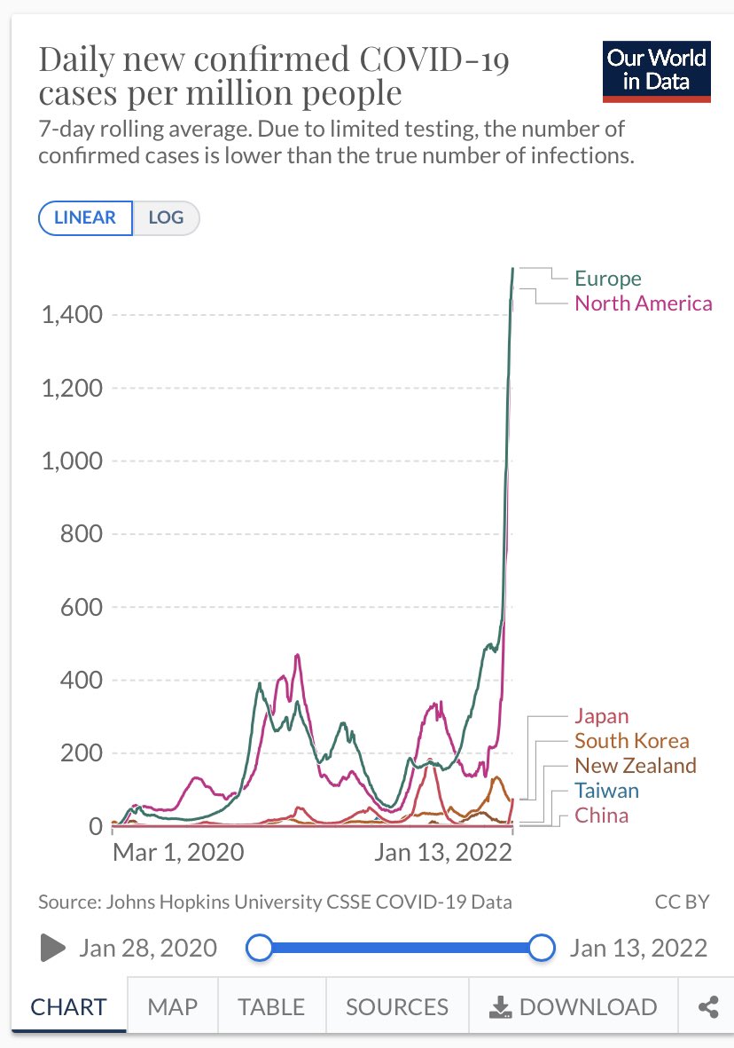 Se podía evitar, con liderazgo y disciplina ...