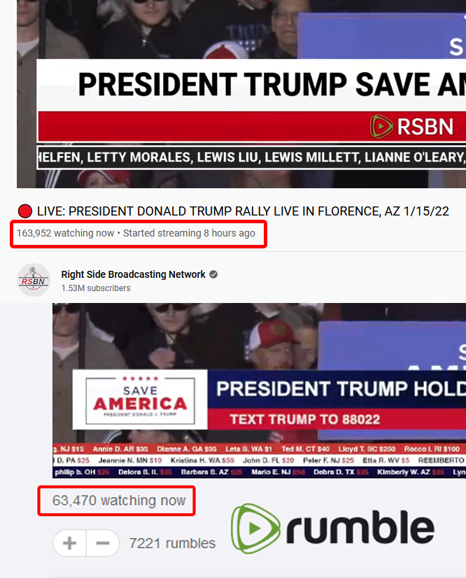 BuzWeaver's tweet photo. Save America Rally! #AZ #RightSideBroadCasting Live Stream #Rumble Live Stream. #DonaldTrump https://t.co/jaxgqlMgAB