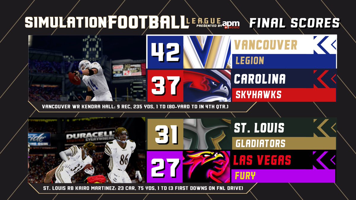 A pair of thrilling road wins for <a href="/VancouverLegion/">Vancouver Legion</a> and @SFL_Gladiators cap an exciting #OpeningDay of SFL action. Kendra Hall for the Legion and Kairo Martinez for the Gladiators were clutch down the stretch. #NFLPlayoffs had nothin' on these thrilling shootouts!