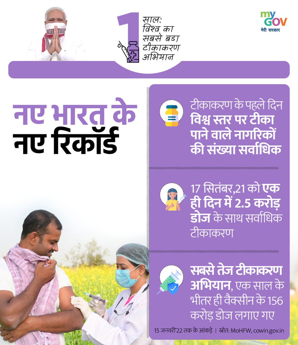 “Our vaccination drive has shown the power of Team India”
Today, as we celebrate one year of the world's #LargestVaccineDrive, we have witnessed what happens when 1.3 billion people come together for a common goal.

Here’s a thread🧵 that will make you proud! #1YearOfVaccineDrive 