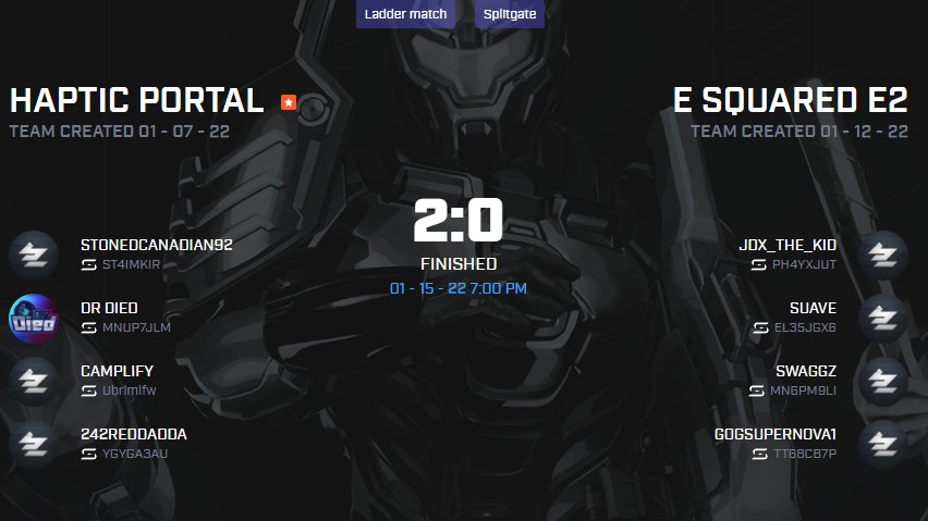 Dr_Died's tweet photo. Go Team "Haptic Portals" Thank you to @PlayBeyond and a huge thank you to @Splitgate!
#splitgate
#splitgatechallengerserries
#splitgatestreamer
#Championship
#firstplace https://t.co/AeZJDa3dk5