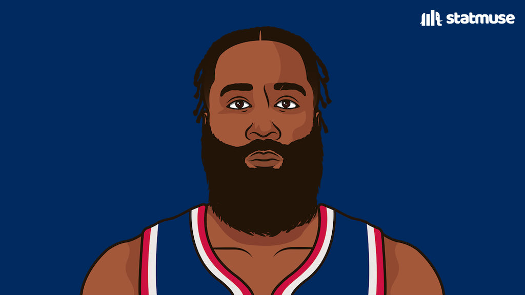 Pelicans vs. Nets Playbyplay, highlights and reactions HoopsHype