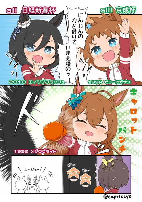 今日はGⅡレースの日経新春杯とGⅢレースの京成杯! 