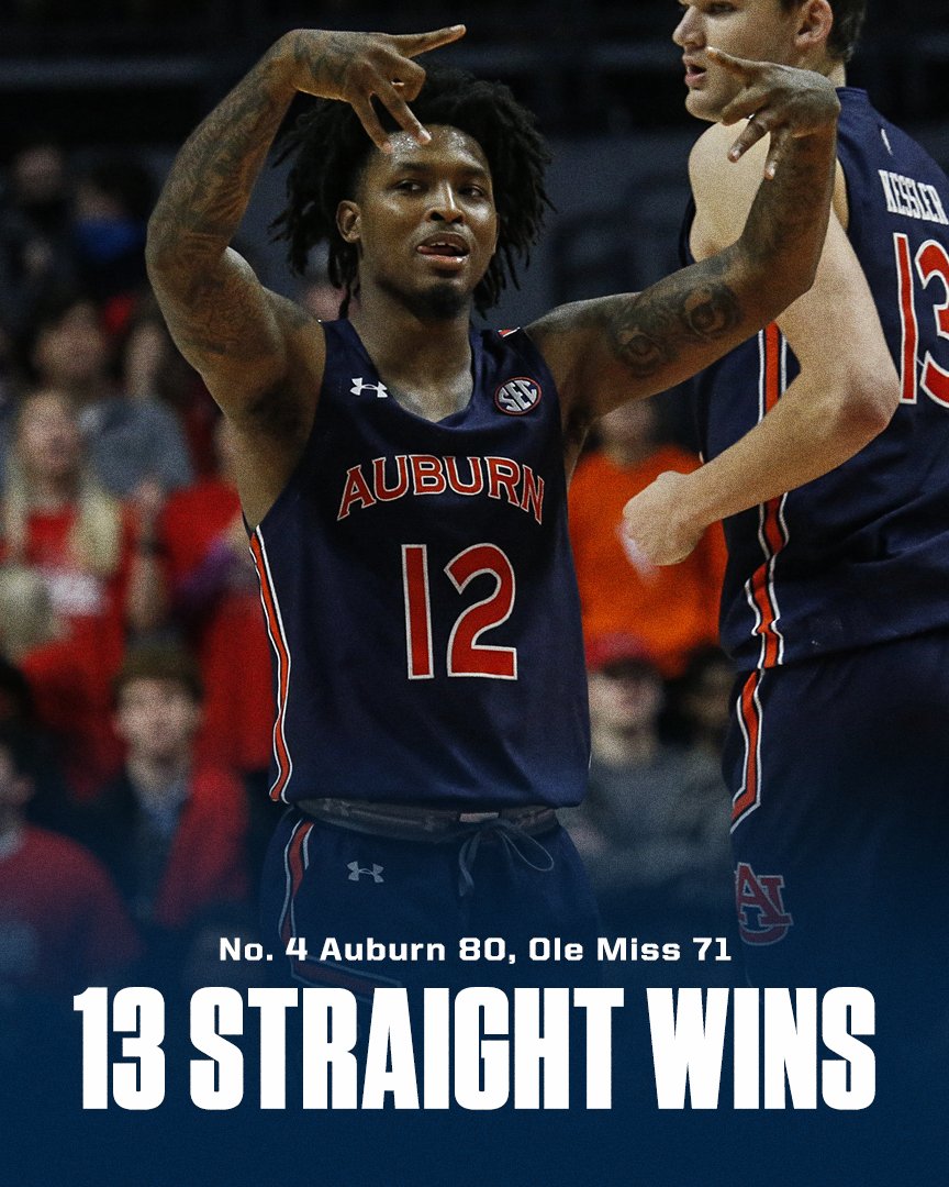 SECNetwork's tweet photo. WAR. EAGLE. ‼️ 

@auburnmbb completes the comeback win and ties the longest active win streak in the nation 👏 https://t.co/0YQUex5DUp