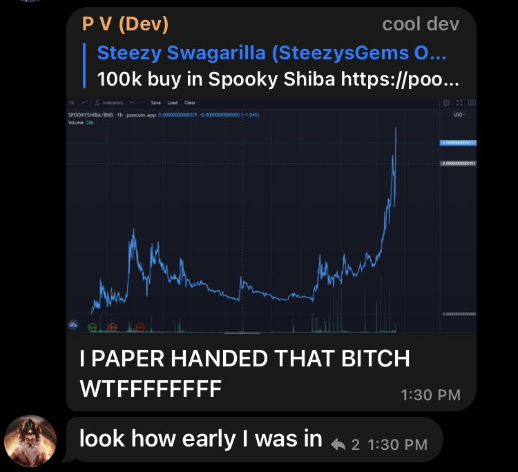 SPKYSHIB's tweet photo. @cryptocom We love percentages up ⬆️✅ https://t.co/mlLWhN1Lj1