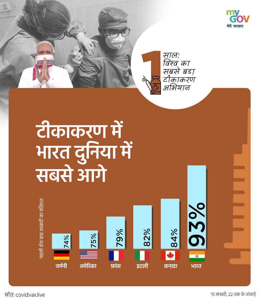 Tanu Sonpali tweet media