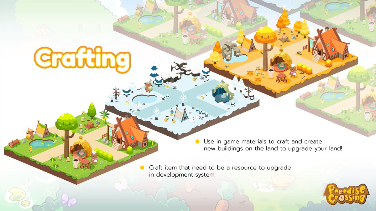 Paradise Crossing tweet media