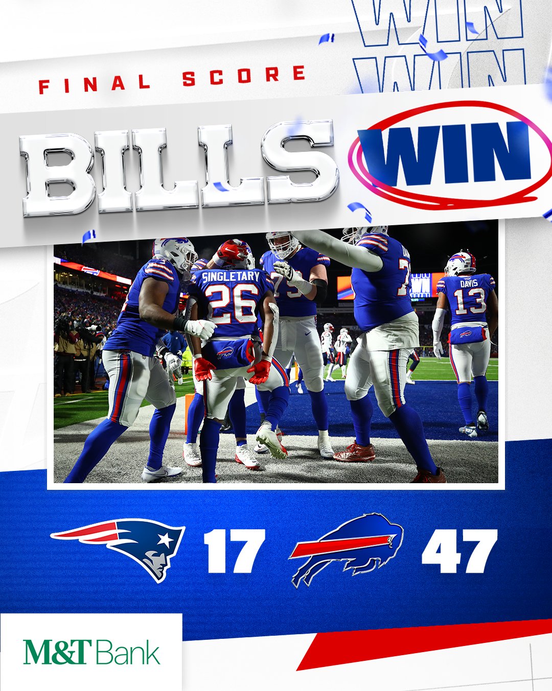 buffalo bills score today