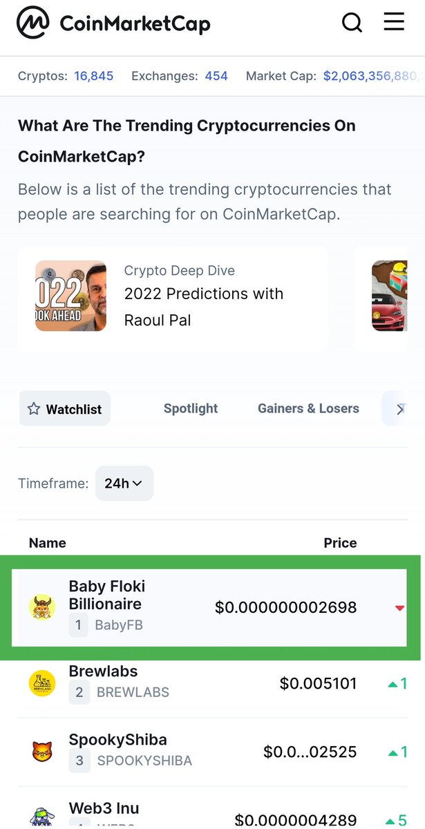 What's New "BabyFlokiBLN" Tweet Per Second