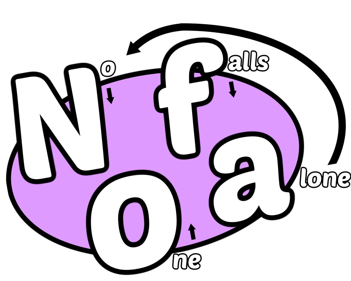 Nofaultd's tweet photo. Opinions are key. Let us know what you think. Nofa “Ups and Downs” Hoodie https://t.co/lwzeKGGe9K