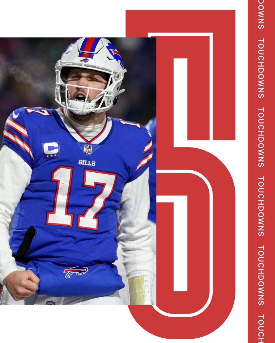 TheAthleticNFL's tweet photo. Have a day, Josh Allen.

▫️ 21/25
▫️ 308 yards
▫️ 5 touchdowns
▫️ Bills win https://t.co/avVnXoEYzw