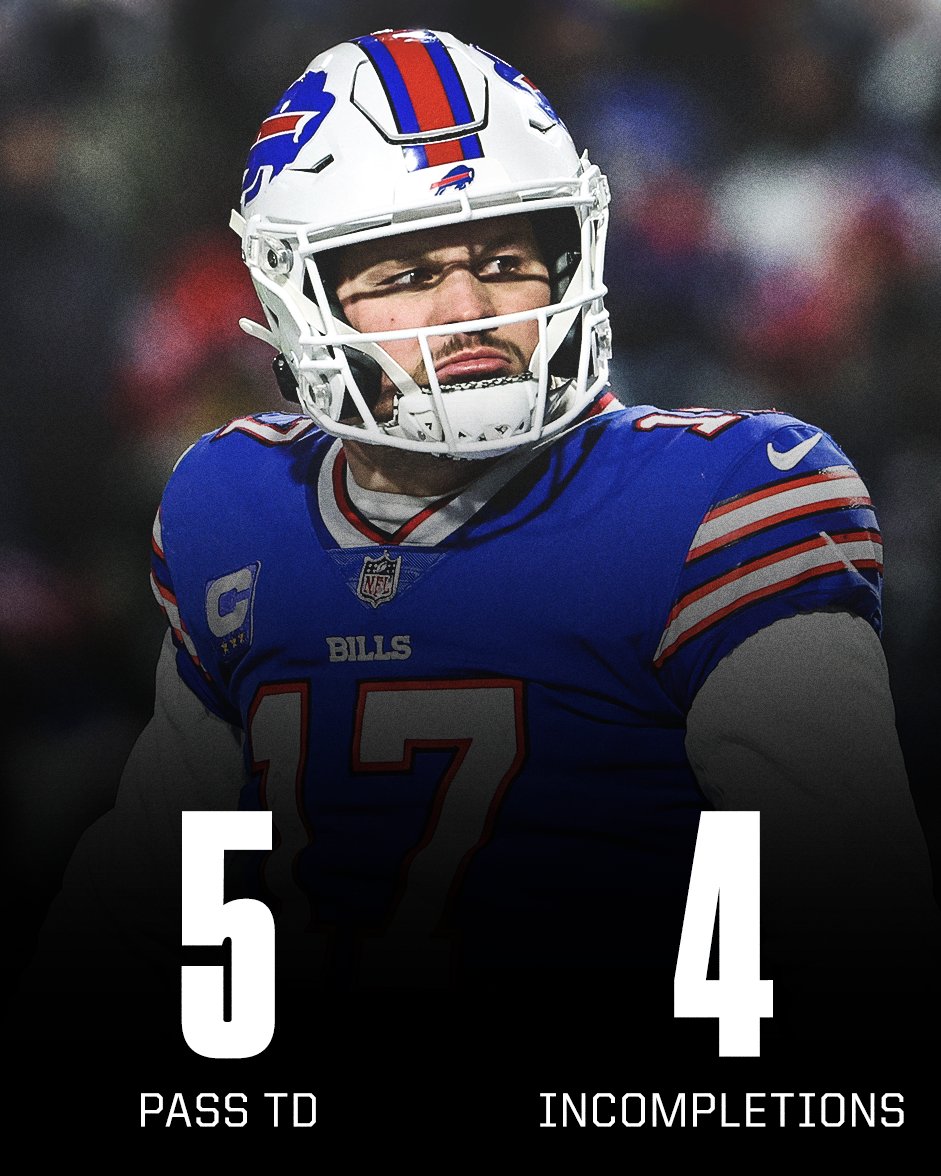 ESPN tweet media