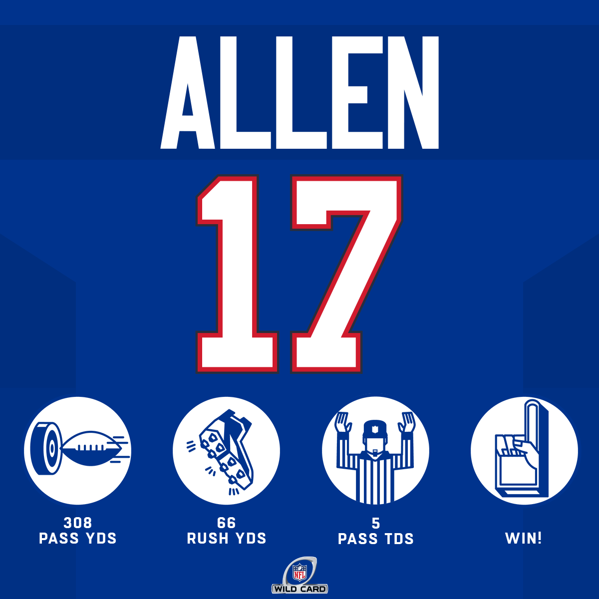 NFL's tweet photo. He had the #HaveADay graphic locked up at half. #BillsMafia https://t.co/yIADOFETOE
