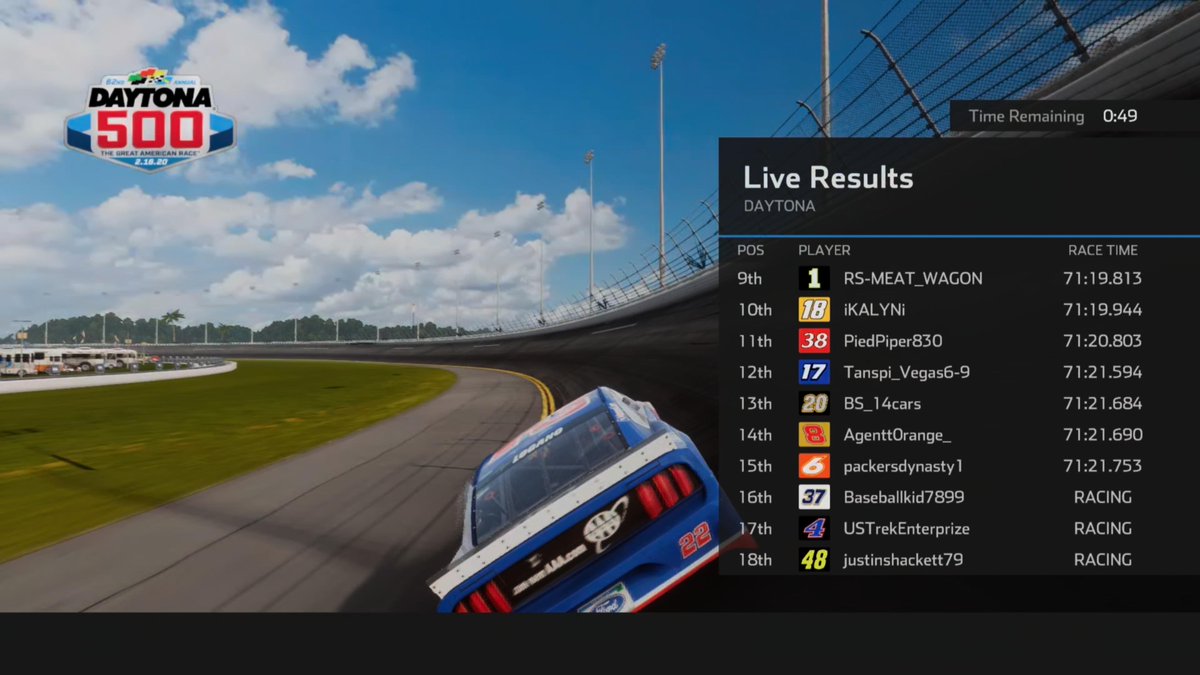 MillenniumRaci2's tweet photo. The Results are IN!

@CadeHubbard wins the #MRLCupSeries Opener @DAYTONA! In a turn of events that saw him from P4 to P1 in the span of Turn 2 through Turn 3 on the LAST LAP!

@VonPoonRacing teammates @BDDeadman94 and @BWrightRacing take P2 and P3 and kick Season 1 off right! https://t.co/SMEe3YZZ4a