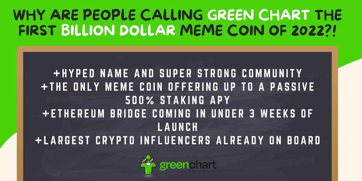 Green Chart tweet media