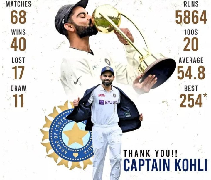 ViratPandit242's tweet photo. Virat Kohli is Diamond of Indian Cricket - Irfan Pathan
We Love you Captain @imVkohli
❤️❤️😘🔥😎🤘
#ThankYouVirat #ViratKohli #Viratvsbcci https://t.co/XMX4Rga2Ne