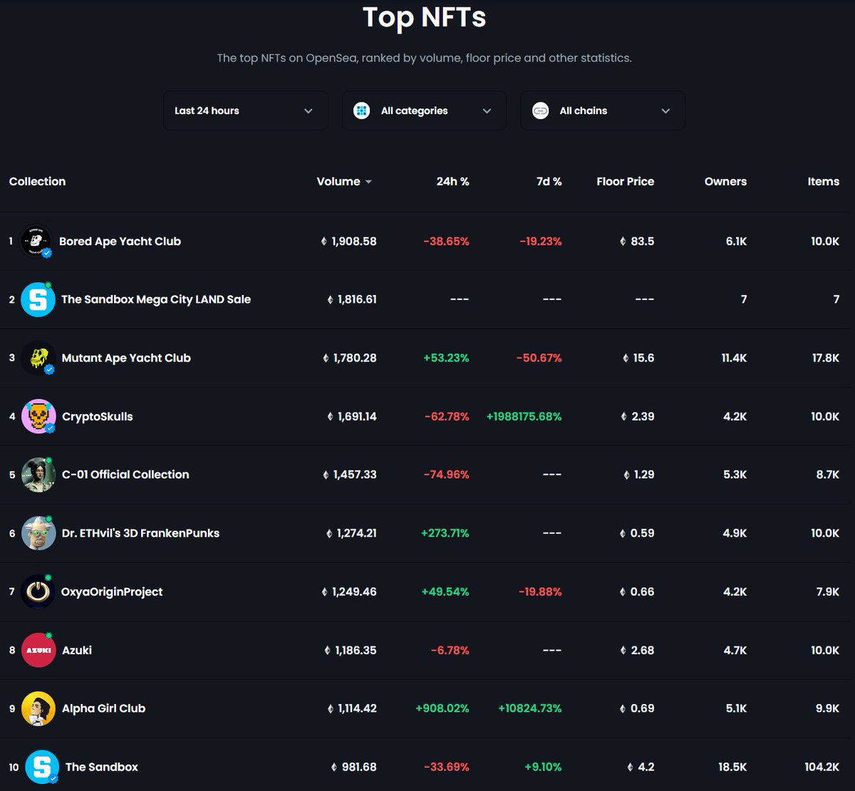 Thankful for every one of you.