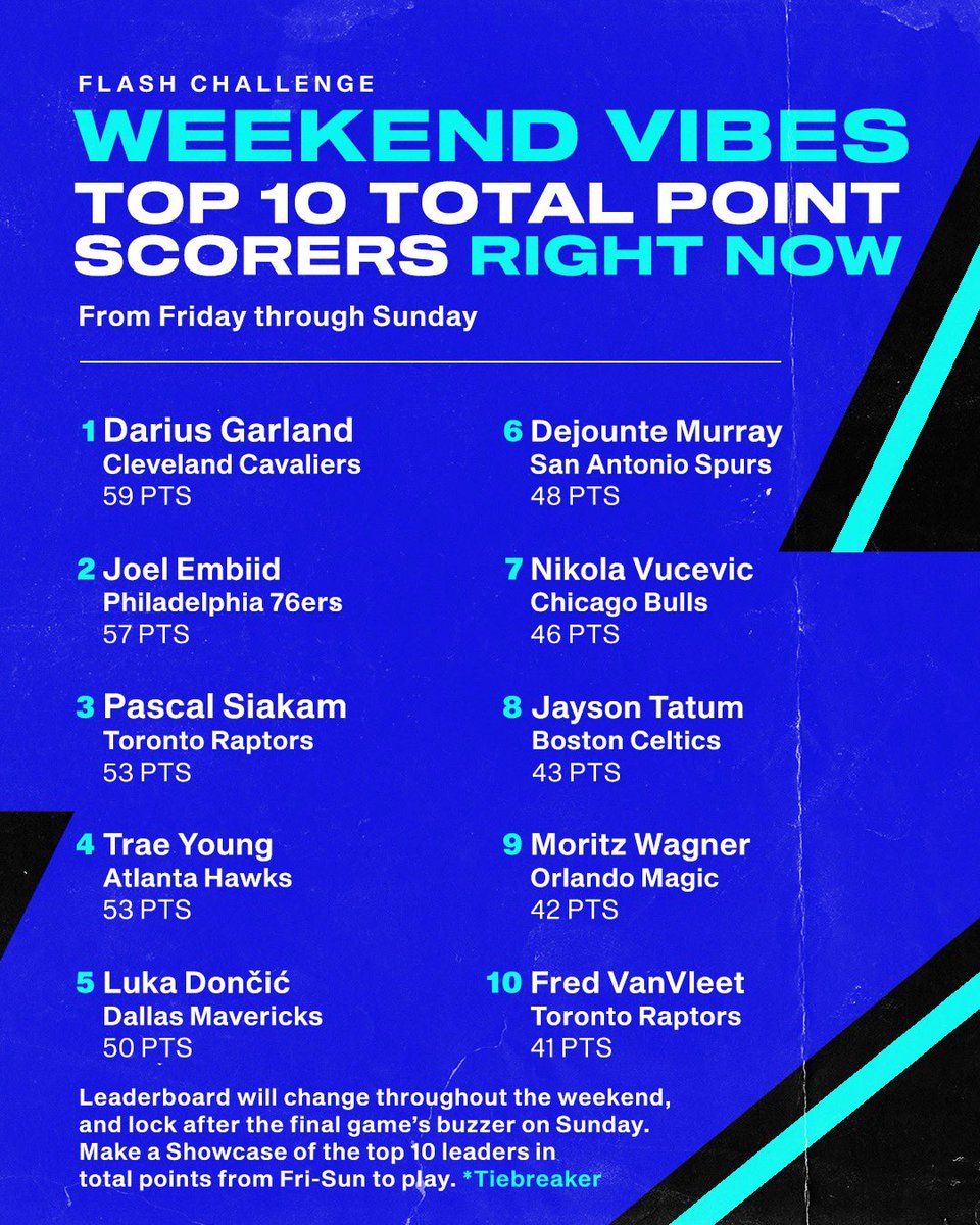 NBA Top Shot tweet media