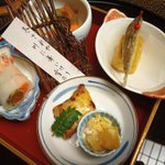 ツイートに含まれる画像