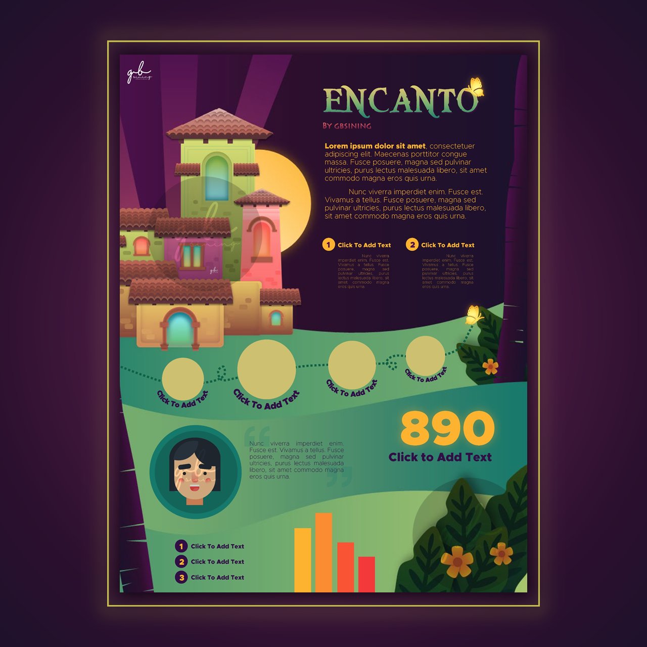 gbsining-on-twitter-encanto-themed-infographic-template-word-file