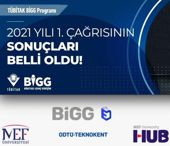 mefhub's tweet photo. TÜBİTAK BiGG 2021 Yılı 1.Çağrısının Sonuçları Belli Oldu
2012-2021 Yılları Arasında 1921 Teknogirişim Firması BiGG Desteği Almaya Hak Kazandı
BiGG 2021 yılı 1. Çağrısı ile desteklenecek girişimcilerle birlikte 1921 girişim firması Programdan yararlanarak kurulmuş olacak👇🏻 https://t.co/EG7mI1FVU0