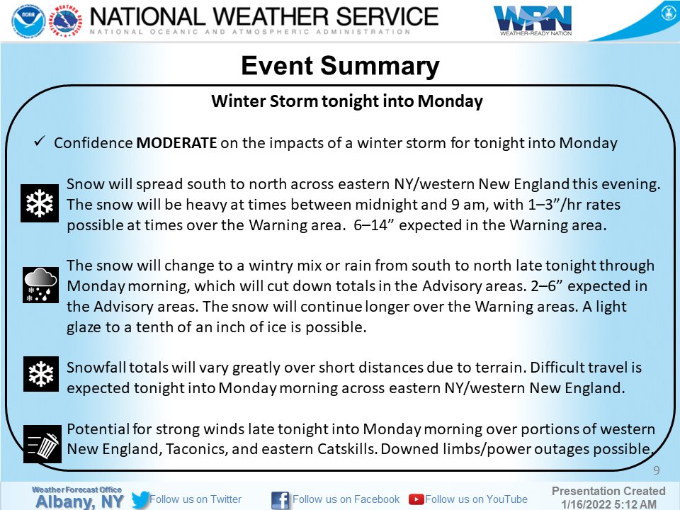 NWSAlbany's tweet photo. Key points and graphics from the winter storm expected tonight into Monday. Full briefing: https://t.co/6nrg6TlQi4 https://t.co/Ial1Zp7YKu