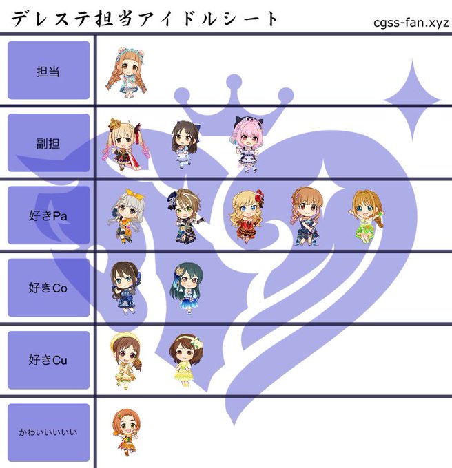 デレステ担当アイドルシート Twitis ツイティス シンプルなtwitter画像検索ツール