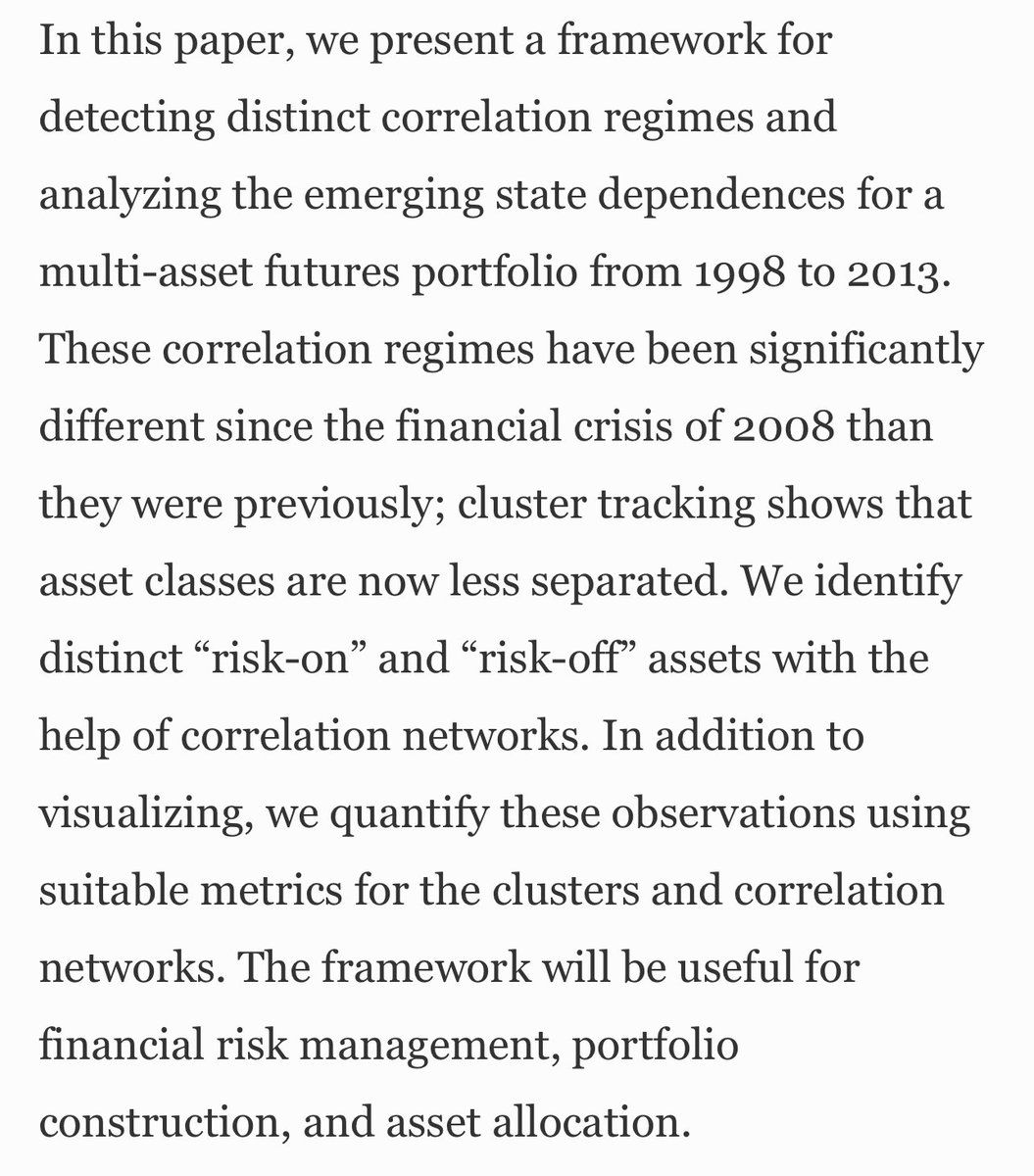 Handling risk-on/risk-off dynamics with correlation regimes and correlation networks (2015)  https://link.springer.com/article/10.1007/s11408-015-0248-2