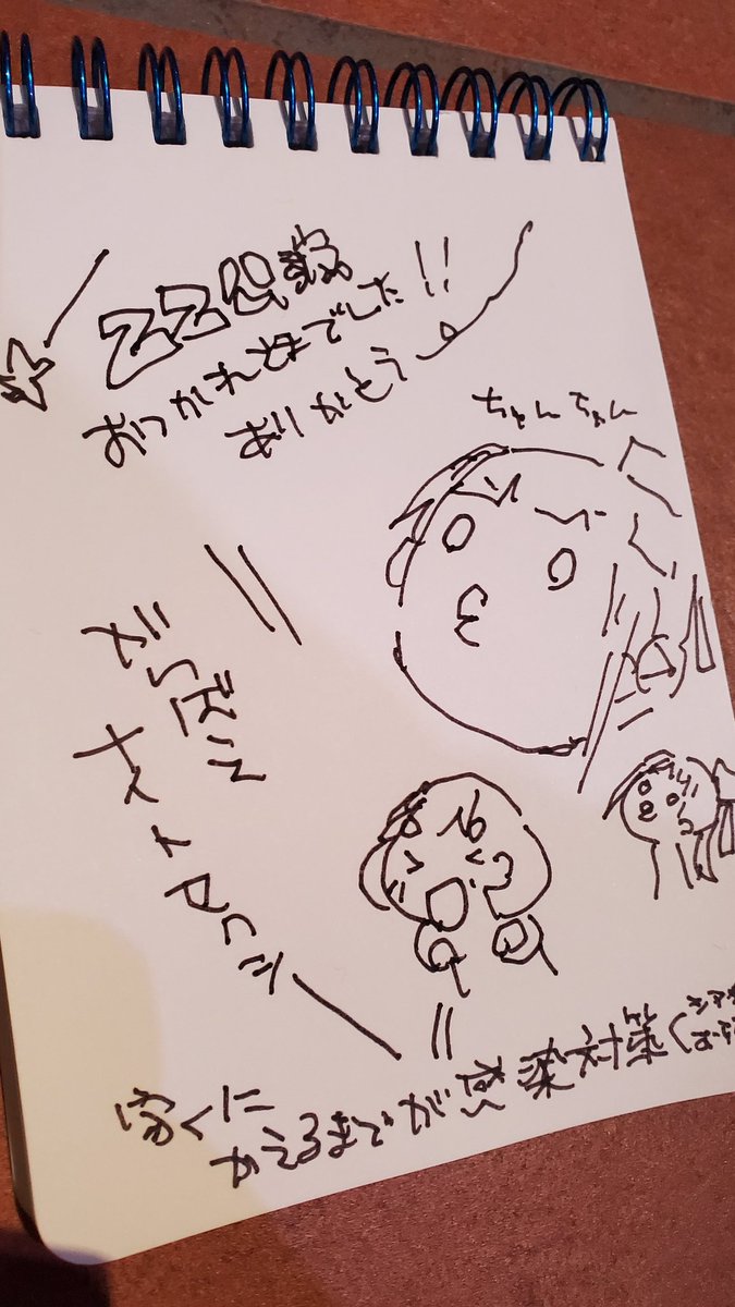 ぴえーーーーーーいまかいた 