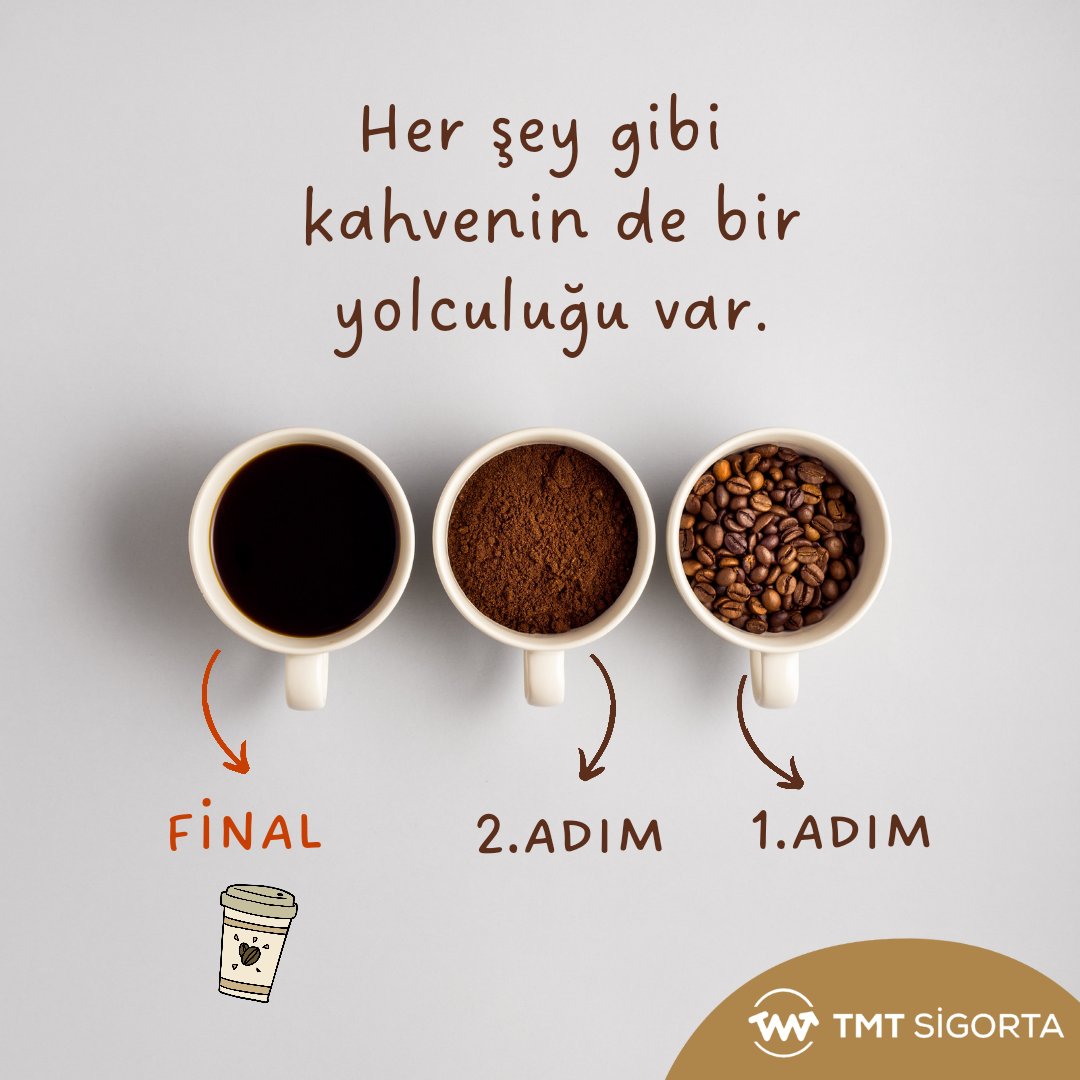 Herşey gibi kahvenin de bir yolculuğu vardır.
İyi pazarlar.