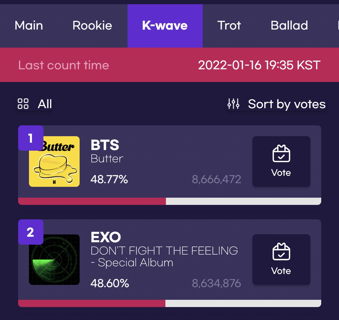 🚨VOTE FOR EXO 🚨 #EXO #엑소 @weareoneEXO