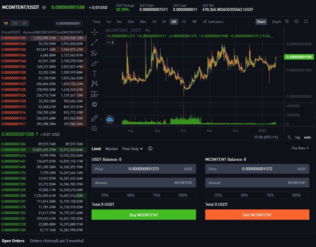 Dasith127's tweet photo. Huge buys happened today on both @PancakeSwap and @BitMartExchange for @MContent_ 

Whales are buying in now and accumulating because they know what's coming very soon! Don't miss out! 

Let's fuel the content revolution together! 

#MContent #Cryptos #BSC #Ethereum https://t.co/ioEqGnm0iP