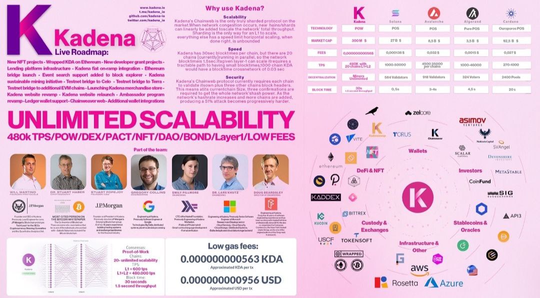 <a href="/SnoopDogg/">Snoop Dogg</a>