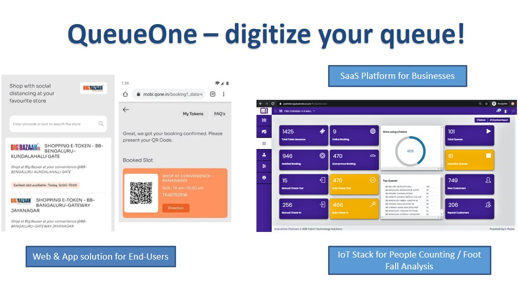 yobnytech's tweet photo. #NationalStartupDay
Congrats to all doing #startups side hustle, products, innovation, improve services, and what not

To all #Entrepreneurs, keep building, keep solving

With #QueueOne #SaaS, we r removing/reducing queues, long wait-time &amp; managing crowd

https://t.co/88Y8Rx1d5K https://t.co/JECStuIZDp